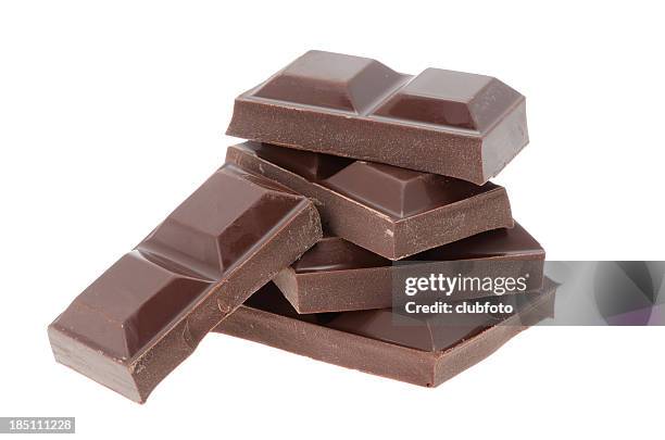 Chocolate Trozos