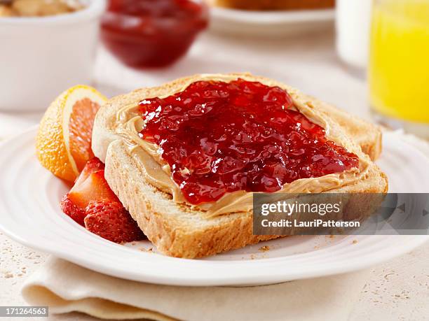 MERMELADAS
