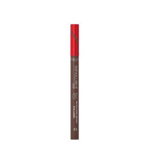 L'OREAL OJOS PERF INF MICRO 002